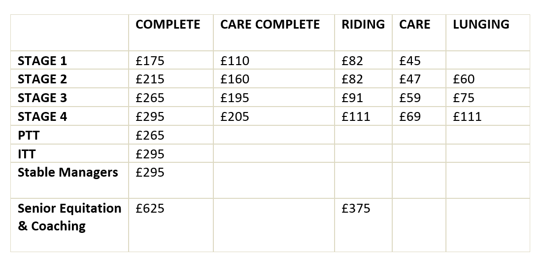 The Grooms List - BHS Pathways Exam Fees - Caroline Carter Recruitment