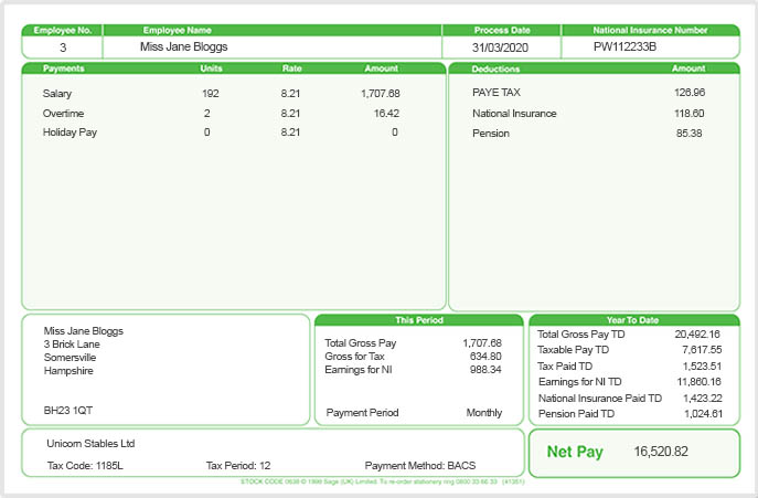A Basic Guide to Payslips - Equine Employment - The Grooms List
